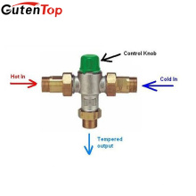 Válvula de mezcla termostática de la válvula de control de latón Gutentop